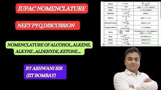 IUPAC NOMENCLATURE NEET PYQ DISCUSSION  GOC amp ISOMERISM CLASS 11 NCERT CHEMISTRY [upl. by Imer269]