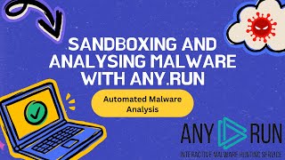 Master Automated Malware Analysis with ANY RUN A Comprehensive Guide [upl. by Stasny504]