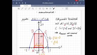 Extremwertaufgabe mit Nebenbedingung  Rechteck unter Funktionsgraph [upl. by Niriam]