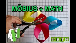 Topology of Möbius Cuts  Simple yet Powerful Math Model for High School Students [upl. by Grim]