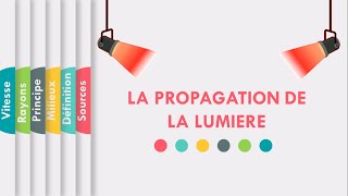 La propagation rectiligne de la lumière [upl. by Hanover609]