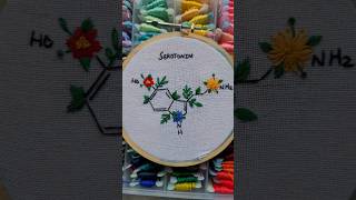 Be happy 😊 sérotonine embroidery embroiderydesign colors happy shorts reels enjoy art diy [upl. by Petrick]