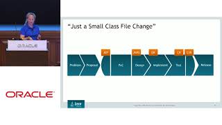 Just a Small Class File Change Nest with Karen Kinnear [upl. by Uhp]