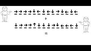 Genetic algorithms explained in 6 minutes and 28 seconds [upl. by Orelie]