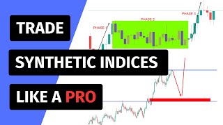 How To Trade SYNTHETIC INDICESVOLATILITY INDICES Like A Pro [upl. by Jaquelin970]