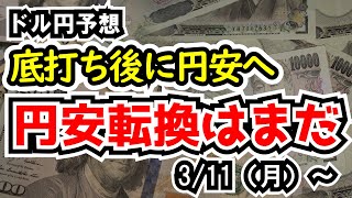 【ドル円】短期的な底打ちからの反発が起こる可能性あり【週間ドル円予想 2024311～】 [upl. by Keeley870]