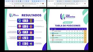 Liga Femenina 2024 Fecha 2 Resultados y Posiciones [upl. by Cosimo64]