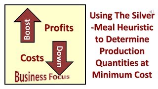 Using The Silver Meal Heuristic to Determine Production Quantities at Minimum Cost [upl. by Enylekcaj]