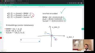 2024Q4AI 5ANN using Numpy and OOP [upl. by Mushro937]