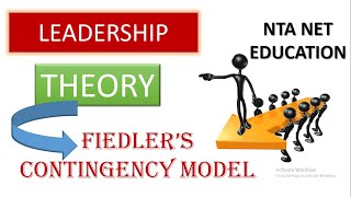 Fiedler’s Contingency Model [upl. by Acirne]