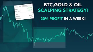 INNOVATION BTC GOLD amp OIL SCALPING STRATEGY 20 PROFIT IN A WEEK LIVE MYFXBOOK SHOWN [upl. by Ludwig]