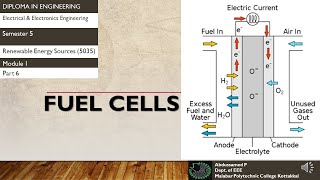 Fuel Cells  Renewable Energy Sources  Module 1  part 6  EEE hub ASP [upl. by Oniratac945]