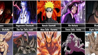 All Jinchuuriki Forms of Tailed Beasts in Naruto and Boruto [upl. by Kronfeld]