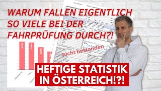 WARUM FALLEN EIGENTLICH SO VIELE BEI DER FAHRPRÜFUNG DURCH HEFTIGE STATISTIK [upl. by Aldridge]