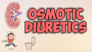 Osmotic Diuretic  Mannitol [upl. by Julienne]