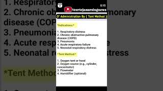 Oxygen administration by tent method shorts trendingshorts viralshorts oxygenadministration [upl. by Nylahsoj506]