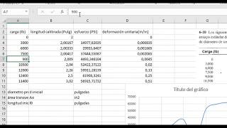 MATERIALES DE INGENIERÍA Curva esfuerzo deformación en Excel [upl. by Steinke112]