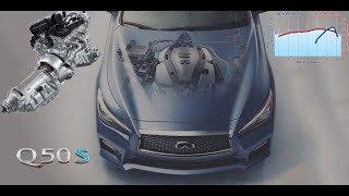 🔋Infiniti Q50S Hybrid System Unit VQ35HR HM34⚡️ [upl. by Nassi]