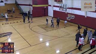 Basketball Girls JVVarsity Game  Pecatonica vs PotosiCassville  Potosi High School  2023011 [upl. by Atis]