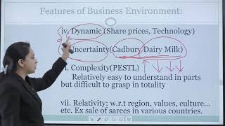 PUC II BUSINESS STUDIES Chapter 3 Features of Business Environment [upl. by Cotter]