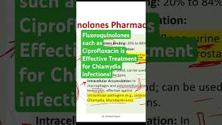 Effective Treatment for Chlamydia infections Fluoroquinolone ssuch as Ciprofloxacin is [upl. by Wyne]