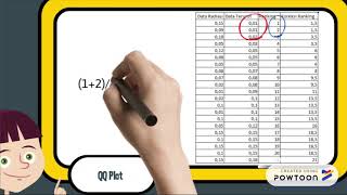 Quantile Quantile Plot QQPlot [upl. by Sissel236]