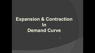 Expansion in Demand Curve Hindi [upl. by Tessy690]