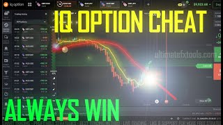 IQ Option Cheat  Free Strategy 2023 [upl. by Yasmin680]