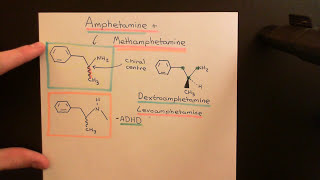 Amphetamine and Methamphetamine Part 1 [upl. by Cinimmod]