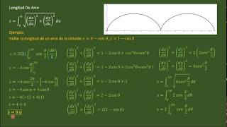 3 Longitud De Arco Ecuaciones Paramétricas Ejercicio Resuelto [upl. by Anitsirk]