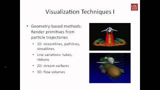 Flow Visualization overview [upl. by Nnek]