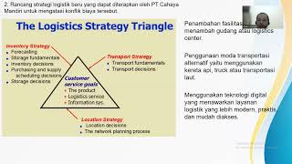 ATS Sistem Logistik [upl. by Carver78]