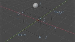 Geometry Nodes Using Bounding Box Node [upl. by Niddala]