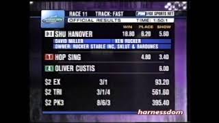 2005 Meadowlands SHU HANOVER David Miller [upl. by Haelahk]