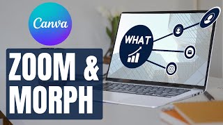 Canva Slide ZOOM amp Morph Tutorial  🔥 Free Template 🔥 [upl. by Marietta]