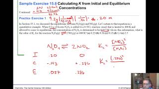 Chem 2 Unit 9 ICE Tables and Q [upl. by Beckerman]