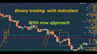 BINARY TRADING WITH NEW APPROACH [upl. by Irej219]