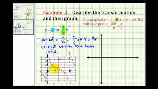 Example Graphing a Transformation of the Cotangent Function [upl. by Brina]