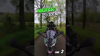 🔊 Kawasaki Ninja 650 shorts ninja650 acceleration [upl. by Assirehs]