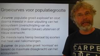 Biologie HV BB Populaties [upl. by Adnalram]