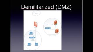 Firewall انواع الجدار الناري [upl. by Vernice]