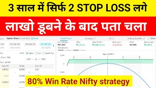 लाखो रुपए Loss हुआ तब पता चला  Nifty monthly strategy  No Loss Strategy  iR option strategy [upl. by Moss]