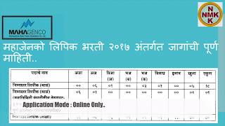 Maha Genco Bharti 2017 Details [upl. by Eislehc]