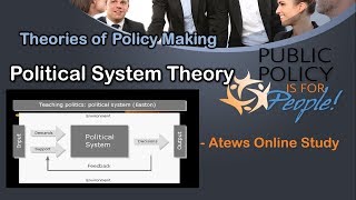 Political System theory [upl. by Webster]