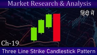 Bullish Reversal Signal The ThreeLine Strike Candlestick Pattern chartpatterns stockmarket [upl. by Leora75]