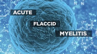 Understand Acute flaccid myelitis and its symptoms [upl. by Abramo]