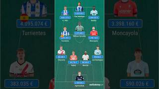 ⭐️ MI ALINEACIÓN DE CHOLLOS FANTASY PARA LA JORNADA 5  LaLiga 2425 laligafantasy fantasy shorts [upl. by Teodora]