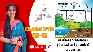 Methane occurance physical amp chemical properties uses class 9th CH13 [upl. by Egerton]