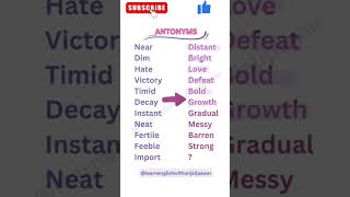 Opposites Attract Master Antonyms in Seconds 🔥🔥 english grammar vocabulary education shorts [upl. by Akihdar81]