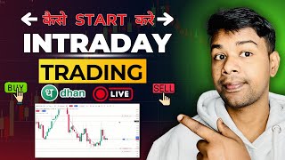 Tradingview Market Replay Free Access  How to use Bar Replay in Tradingview for free [upl. by Siderf]